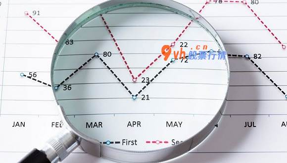 今年的股票行情是怎么样  【机会发掘】上海今年计划加装电梯千台以上 财政局补贴标准提升到每台不超过28万 