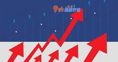 周三大盘预测：MSCI5月调仓落地 科创50指数暴涨2.47%