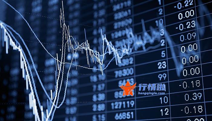 今日股票行情股网城- 原油70$才露尖尖角 早有100$看涨期权立上头 