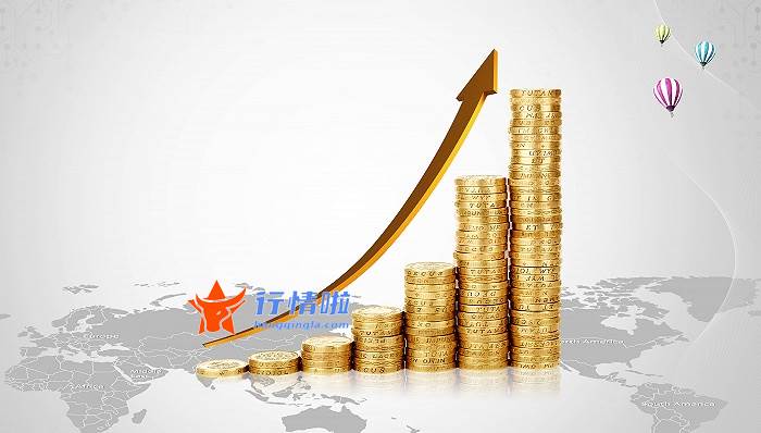 大盘分析指标公式：军工股拉升领涨 创业板涨0.97%