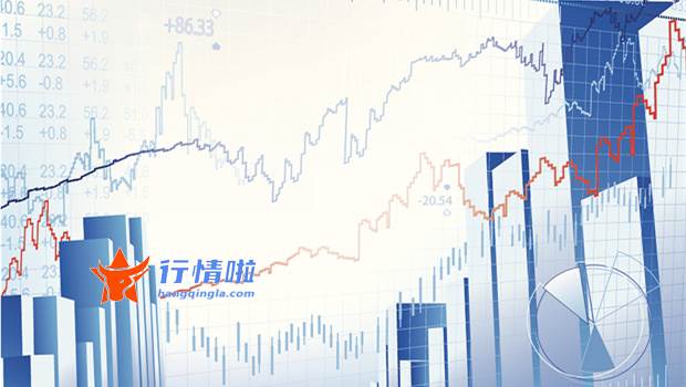 今日股市行情直播  6月创新药聚合获批上市 半年获批数量已近去年全年 
