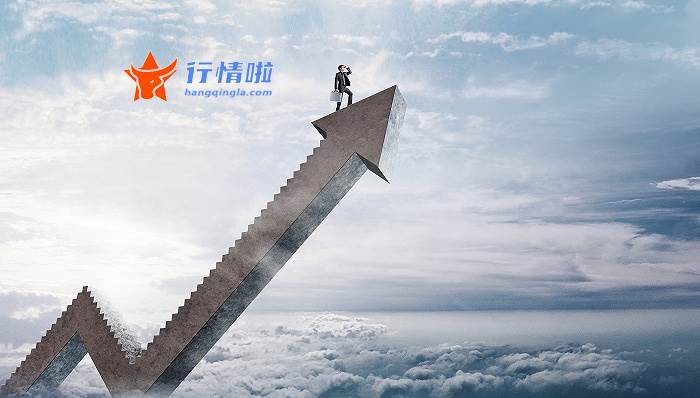 今曰最新股市消息新闻_20192021 