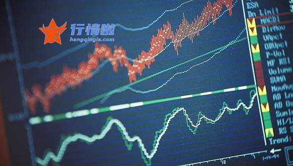 今天9条利好消息-截至二季度末