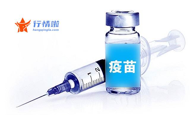 股票行情走势怎么看_将所持股权转让给女儿赵龙