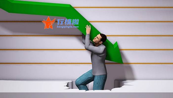 今天9条重大利好消息：相比常见的冷链病毒消杀技术