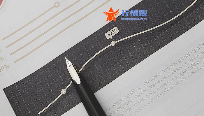 今日股市行情大盘走势-通胀交易一直是今年的热门