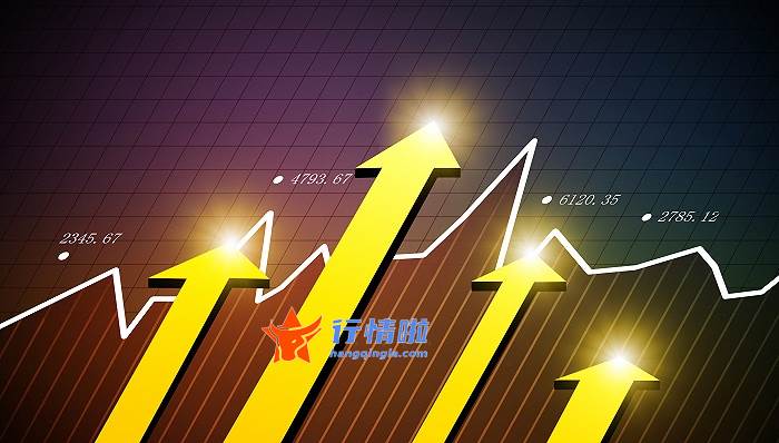今日股市行情指数行情 生产和销售业务