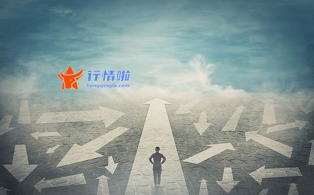 近期股票行情大盘走势-格力电器000651于5月26日公布第三期股份回购方案