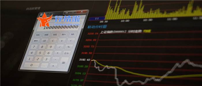 今日股票行情大盘走势 甲醇主力合约2201继周一上涨8.02%后