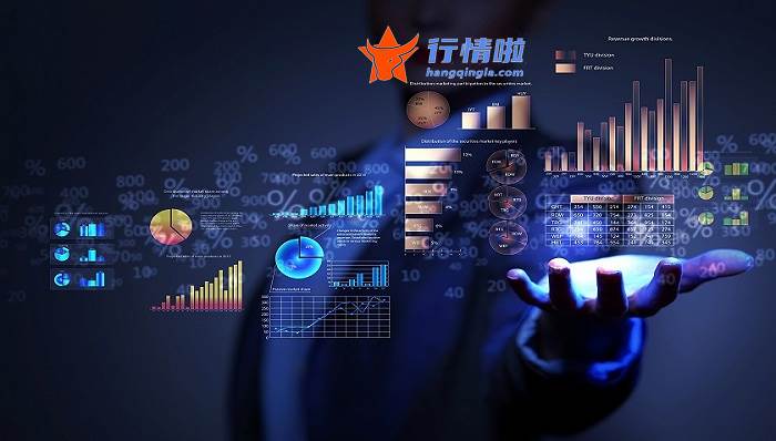 股票行情哪种好一点_北上资金相对青睐通信和军工这两个行业