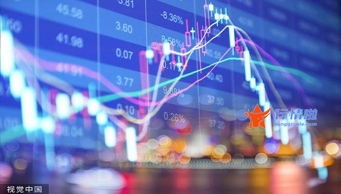 本月大盘走势分析 沪深指数收报3562.70点