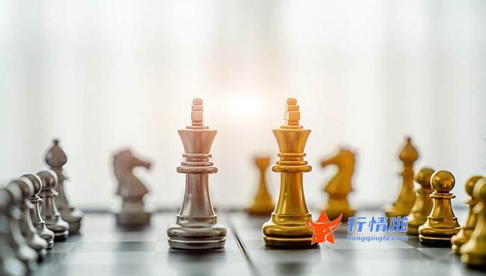 上证指数最新股市消息息：中金公司表达