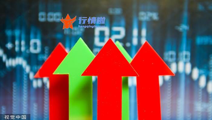 今日股市行情大盘走势-国内头部互联网公司相继公布了2021年第三季度报告