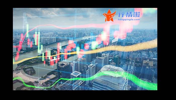 经传大盘分析指标源码-两市平开，沪指涨幅0.03%