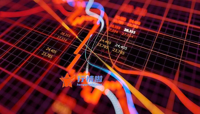 本月大盘专家预测-大金融压制大盘走势，沪指震荡微涨0.09%