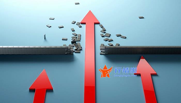上周最新大盘分析：军工板块领涨，沪指震荡收高涨0.77%