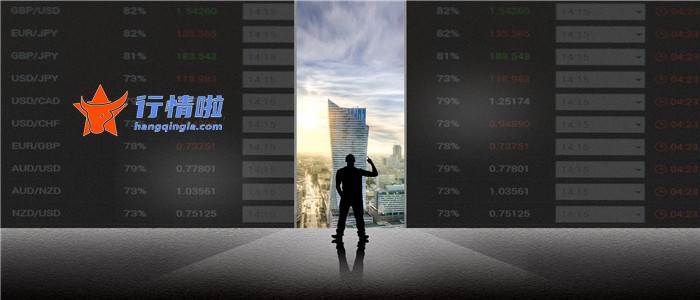 今天最新股市消息新闻_锂回收率已超90%，资源保障有底