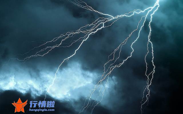 今曰最新股市消息 财经：【机会挖掘】“十四五”矿山安全生产规划印发，智能矿山产业链或受关注