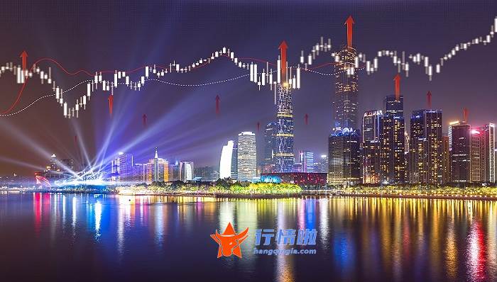 股票行情今天大盘分析-医药板块爆发涨超7%，创业板指大涨3.55%