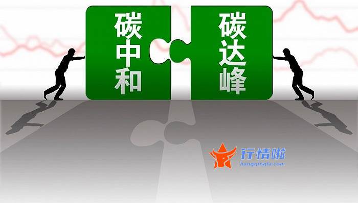 最新股市消息面 冲高回落 还需利好跟进 软件等科技股获主力青睐