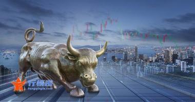 同花顺股市收评-沪指报3648.93点，涨幅0.04%