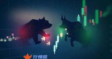 今天12条利好消息集锦_2021年做市交易成交再上台阶，中小券商成大赢家
