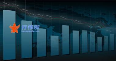 本周大盘走势预测 东数西算再度领涨，主要指数呈“V型”走势