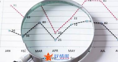 今天8个利好消息集锦：地产板块逆势崛起，主力相中“家里有矿”概念股