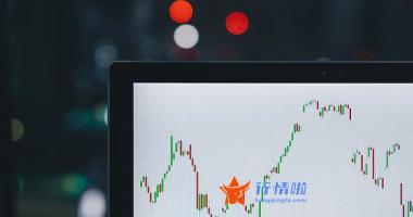 明天大盘预测_两市双双低开，沪指跌幅0.32%