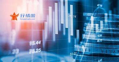 今日大盘走势分析和讯_农业、资源板块活跃，沪指震荡接近收平