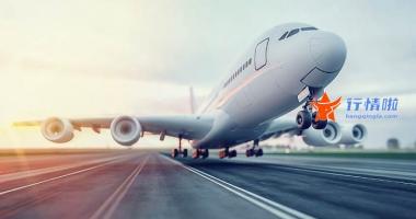 今日大盘预测分析_汽车、房地产板块拉升，沪指震荡涨0.96%