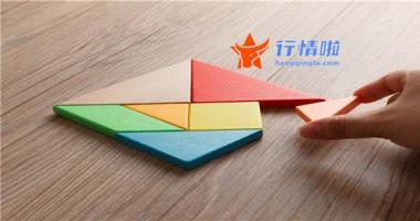 如何预测大盘日内走势 两市超八成个股上涨，沪指涨1.19%收复3100点