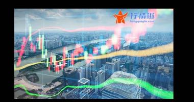 经传大盘分析指标源码-两市平开，沪指涨幅0.03%