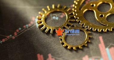 明日股票大盘预测分析_A股5月飘红收官，沪指放量涨1.19%