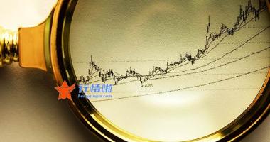中国大盘行情分析：大消费板块活跃，沪指震荡涨0.17%