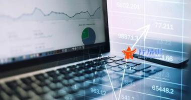 明日大盘预测:避险升温-北向资金净买入超百亿，沪指涨0.5%站上3300点