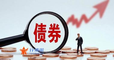 经传大盘分析指标：新能源概念发力，创业板指涨2.77%