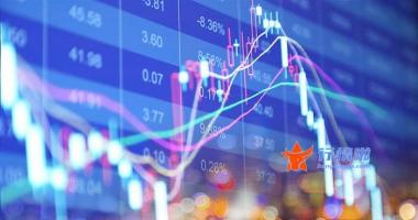 经传大盘分析平台指标 两市平开，沪指涨幅0.05%