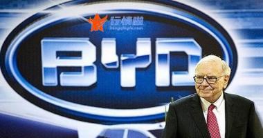 今天8个利好消息_医美赛道重回视线，中报有望超预期