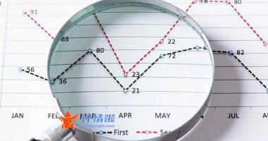 今曰最新股市消息曰照港：中成药联盟集采16种常用中成药，患者用药提质降价之外，