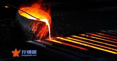 今日股市行情最新消息 拜登签署命令促美本土生物制造，对A股CRO企业影响有多大？