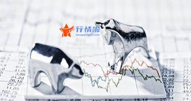 吴氏大盘秘钥预测技术：A股11月迎开门红，贵州茅台大涨超8%