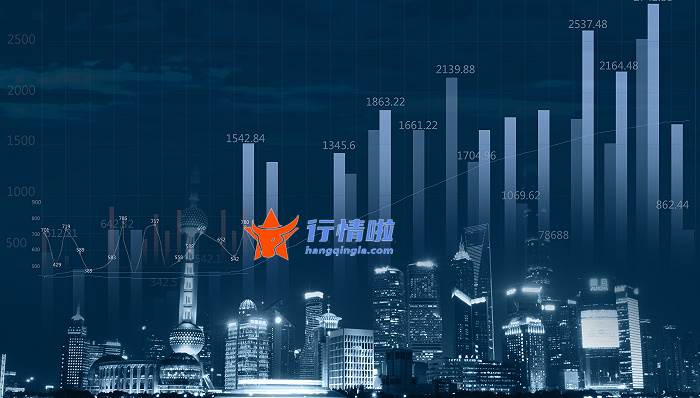 最新股票行情大盘走势_全球支付占比提升人民币彰显避险货币特征
