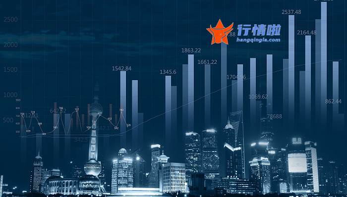 最新股票行情大盘走势：红日药业、上海凯宝等涨停，公司产品被纳入新冠肺炎治疗方案