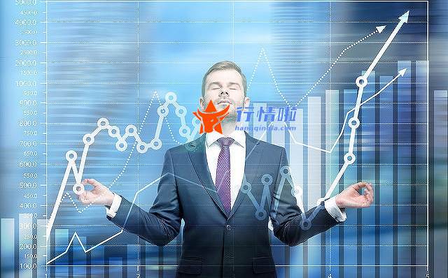 中国医药14日斩获11个涨停板，累积大涨230%