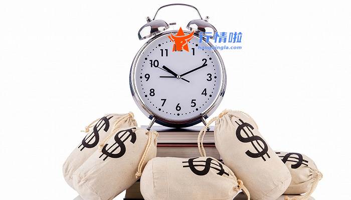 明日股票行情分析：汽车零部件股再度活跃，博俊科技等多股涨停