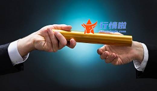 今日股票行情大盘指数_A股市场“深蹲”指数渐入价值区间