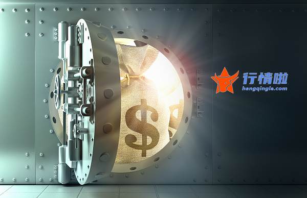 加拿大今日股市行情_数据复盘｜主力资金撤离非银金融、化工等行业北向资金抢筹贵州茅台、五粮液等