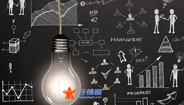 加拿大今日股市行情-指数冲高回落静待底部反弹