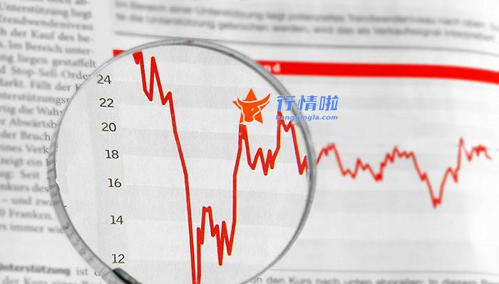 今日股市行情情-一季度来华直接投资净流入金额创新高